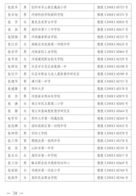 2018年河南省教育厅学术技术带头人名单公布！738名优秀教师入选，快看有你的老师没